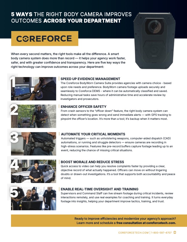 その他 COREFORCE Coreforce Solutions